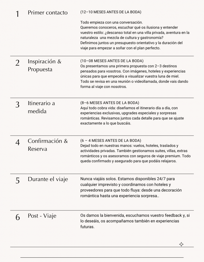 PASO A PASO HONEYMOON PASO A PASO HONEYMOON